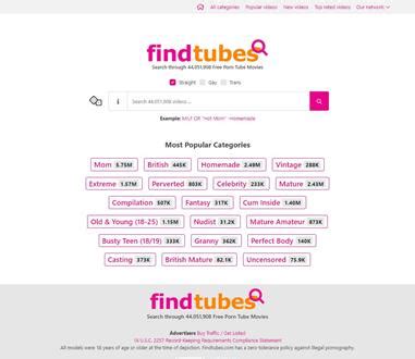 Similar Porn Sites to Porzo (Porzo.com) .